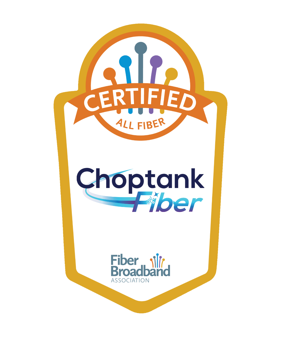 fiberbb