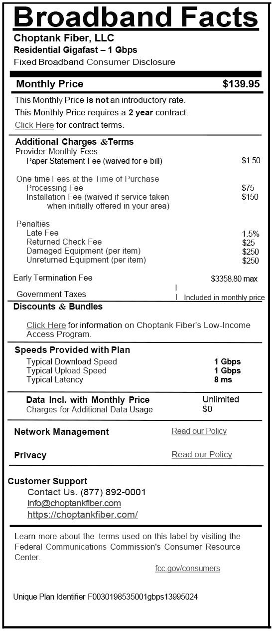 Broadband Nutritional Label Choptank Fiber